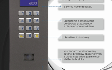 ACO poleca nową centralę domofonową CDNP7ACC